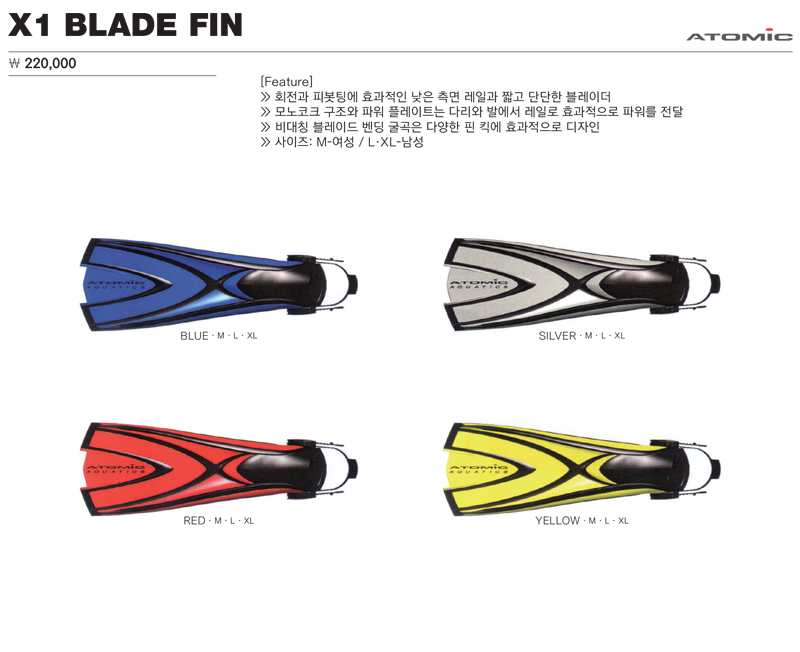 x1%2Dblade%2Dfin.jpg