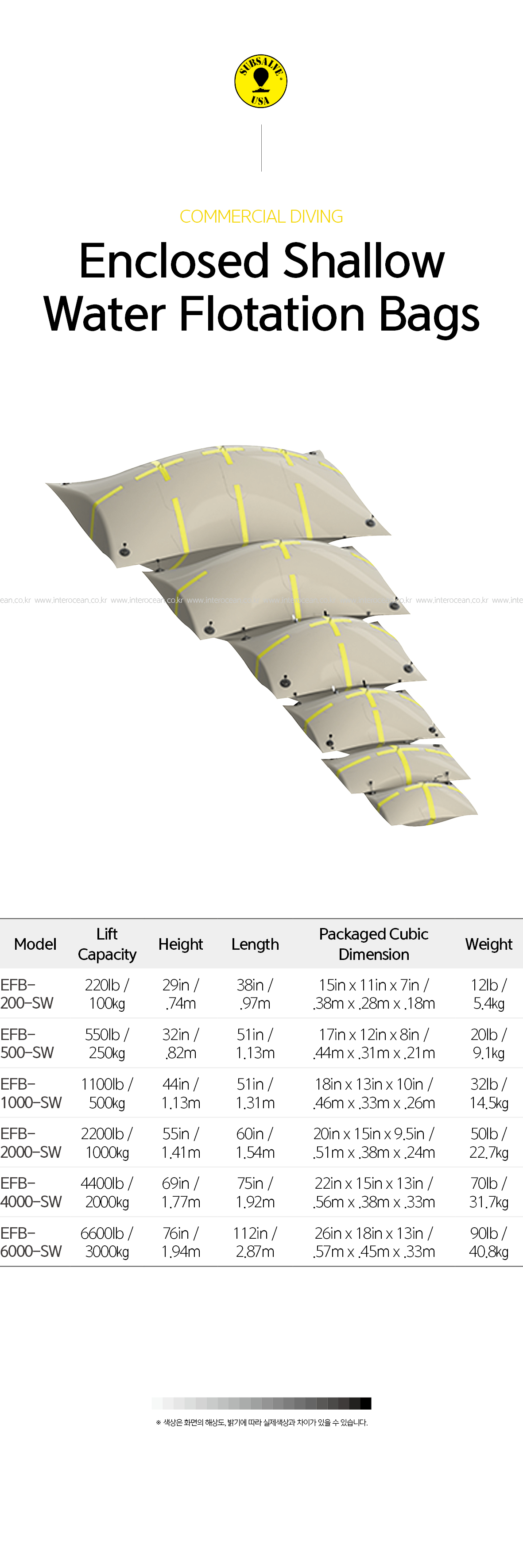 copy%2D1561690841%2Denclosed20shallow20water20flotation20bags%5FEC8381EC84B8.jpg