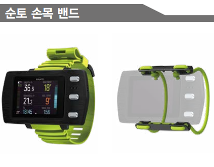 [19558]  순토 손목 밴드