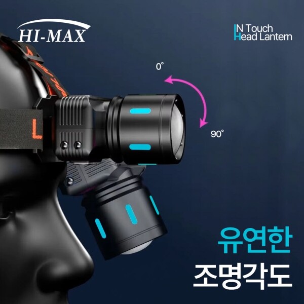 [22072] IH-20 경량 고휘도 20W 모션센서 충전식 헤드랜턴