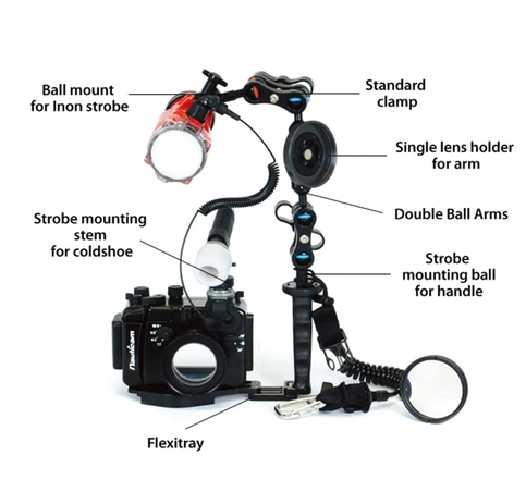 [16003] 노티캠 암세트 구성 B
