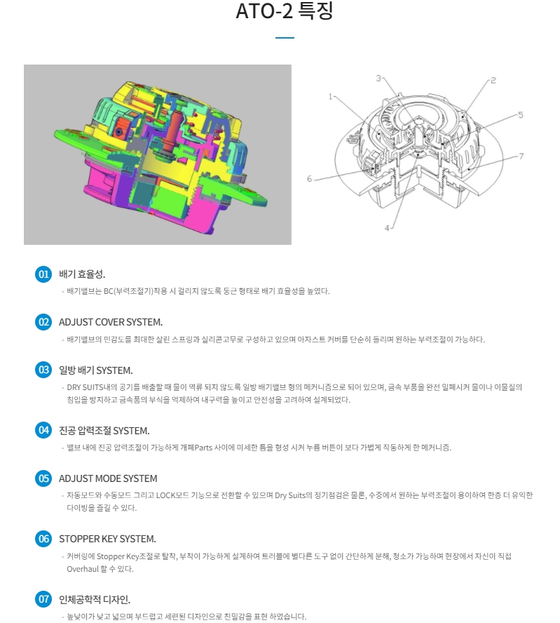 ATO-2 배기밸브_2.jpg