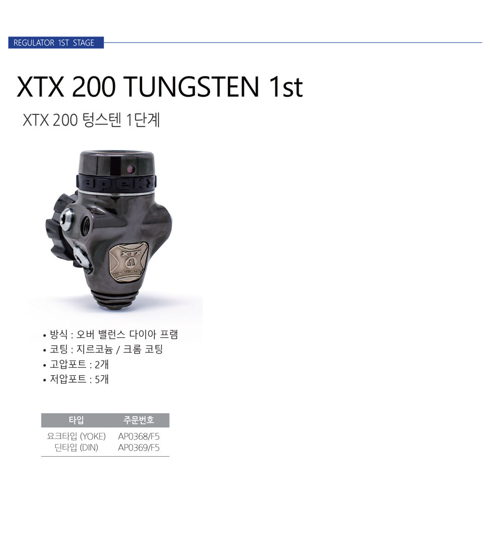 xtx200t_1st_d.jpg