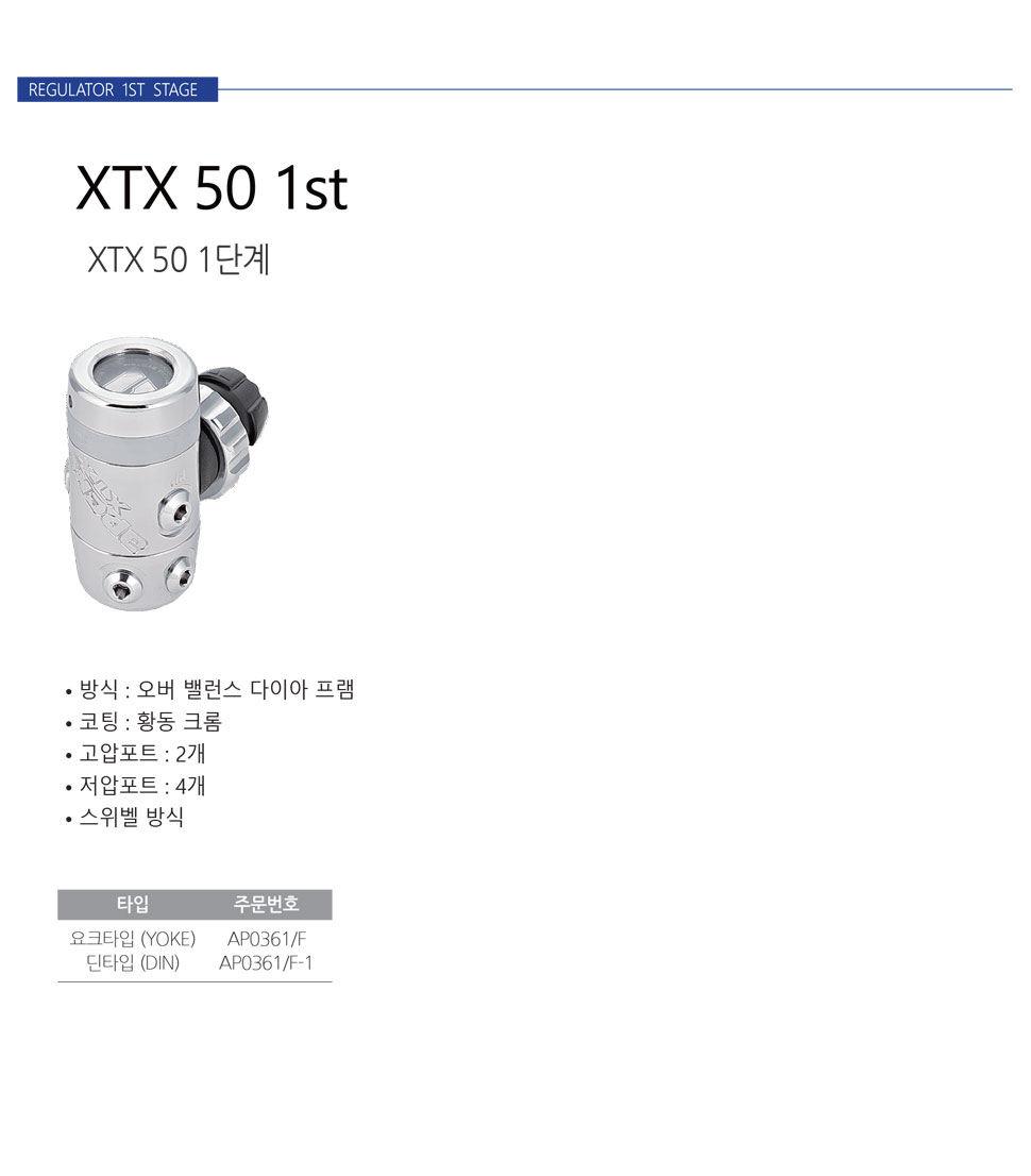 xtx50_1st_d.jpg